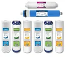 Комплект фильтров для систем AquaPro, на год